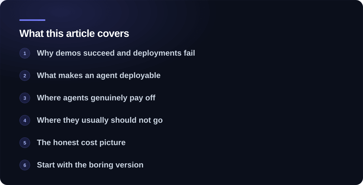 Sections covered in AI agents that do real work, not demos: Why demos succeed and deployments fail, What makes an agent deployable, Where agents genuinely pay off, Where they usually should not go, The honest cost picture, Start with the boring version
