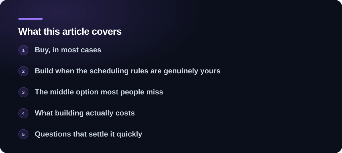 Sections covered in Booking systems: when to buy one and when to build: Buy, in most cases, Build when the scheduling rules are genuinely yours, The middle option most people miss, What building actually costs, Questions that settle it quickly