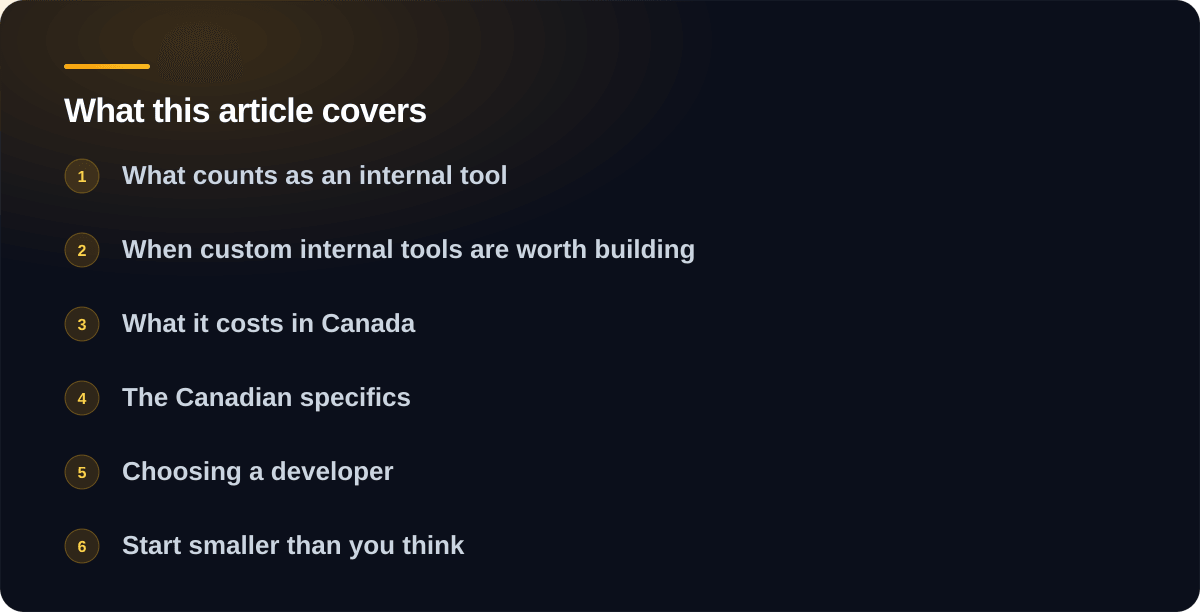 Sections covered in Custom internal tools in Canada: a practical guide: What counts as an internal tool, When custom internal tools are worth building, What it costs in Canada, The Canadian specifics, Choosing a developer, Start smaller than you think, Where to start