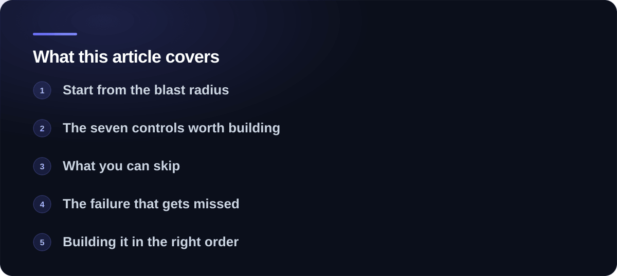 Sections covered in The guardrails an AI agent actually needs: Start from the blast radius, The seven controls worth building, What you can skip, The failure that gets missed, Building it in the right order