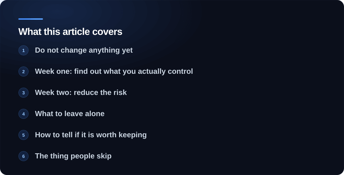 Sections covered in Inheriting a website nobody has maintained: Do not change anything yet, Week one: find out what you actually control, Week two: reduce the risk, What to leave alone, How to tell if it is worth keeping, The thing people skip