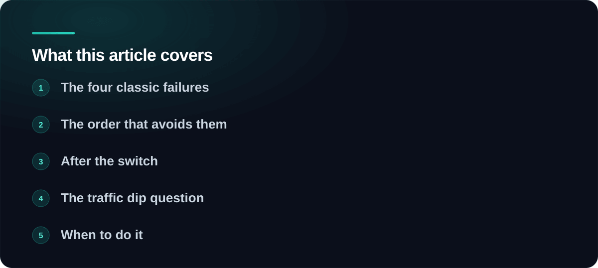 Sections covered in Moving a website to a new host without downtime: The four classic failures, The order that avoids them, After the switch, The traffic dip question, When to do it