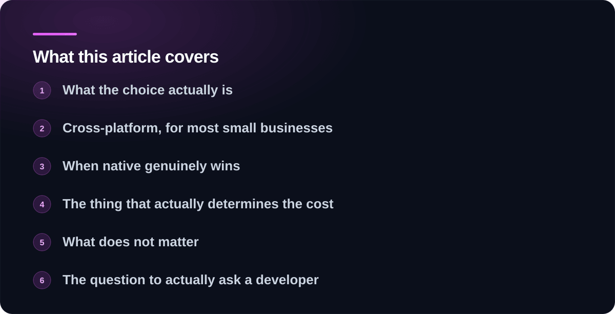 Sections covered in Native or cross-platform for a small business app: What the choice actually is, Cross-platform, for most small businesses, When native genuinely wins, The thing that actually determines the cost, What does not matter, The question to actually ask a developer, And before any of this