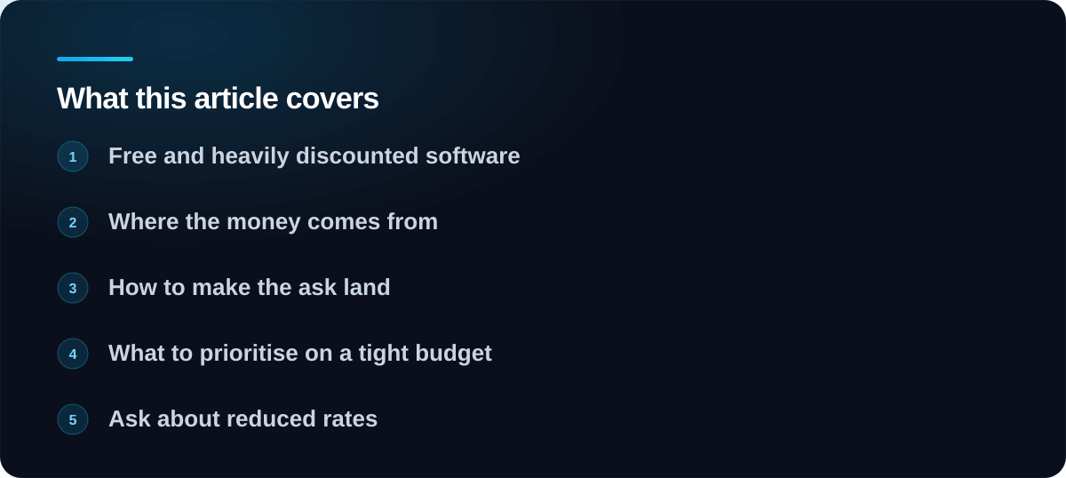 Sections covered in Website funding and discounts for Canadian charities: Free and heavily discounted software, Where the money comes from, How to make the ask land, What to prioritise on a tight budget, Ask about reduced rates