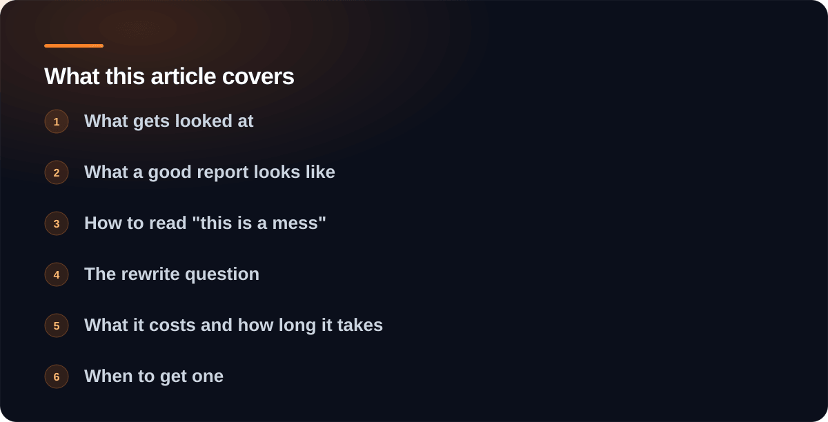 Sections covered in What a code audit actually tells you: What gets looked at, What a good report looks like, How to read "this is a mess", The rewrite question, What it costs and how long it takes, When to get one