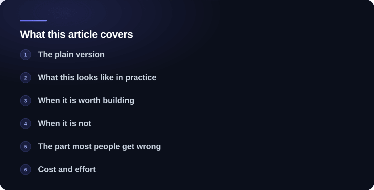 Sections covered in What MCP actually is, and why your business should care: The plain version, What this looks like in practice, When it is worth building, When it is not, The part most people get wrong, Cost and effort, Where to start