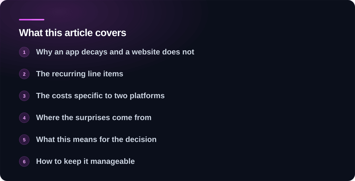 Sections covered in What it costs to keep an app in the stores: Why an app decays and a website does not, The recurring line items, The costs specific to two platforms, Where the surprises come from, What this means for the decision, How to keep it manageable