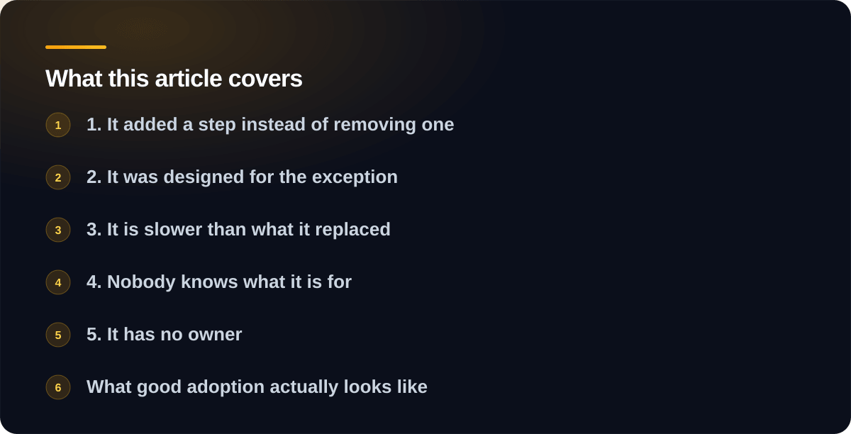Sections covered in Why staff ignore the internal tool you paid for: 1. It added a step instead of removing one, 2. It was designed for the exception, 3. It is slower than what it replaced, 4. Nobody knows what it is for, 5. It has no owner, What good adoption actually looks like, How to check before you build, The uncomfortable version